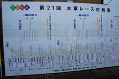 21񐅌R[X